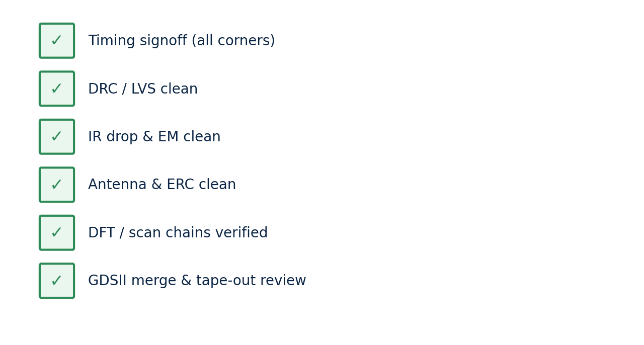 Figure 1: A representative tape-out readiness checklist – every item must be verifiably closed before submission.